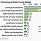 Image for article titled Shopping at Whole Foods is finally a good deal—if you have Amazon Prime